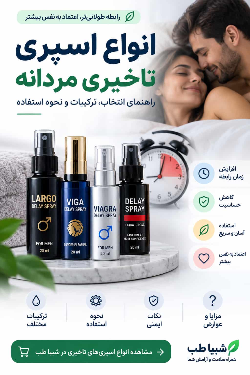 اسپری تاخیری لیدوکائین
